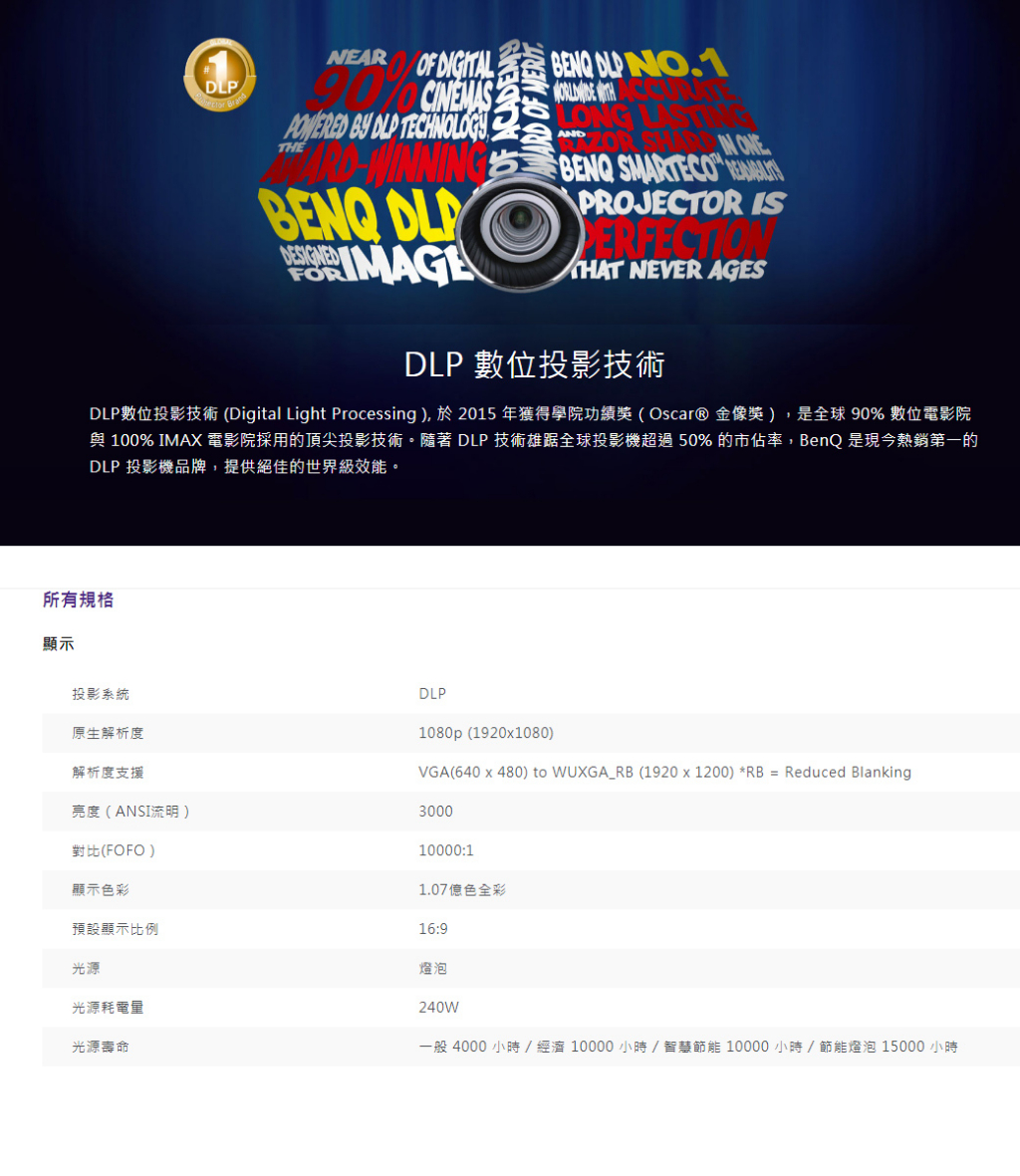 BENQ TH671ST 1080p 短焦遊戲三坪機 3000 流明