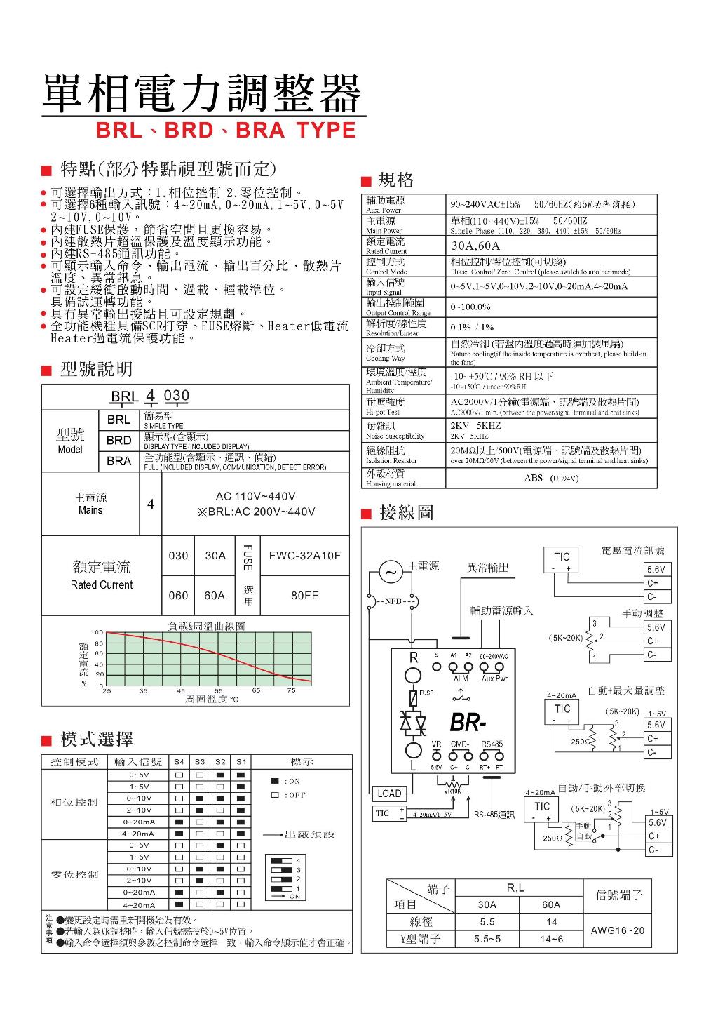 CONCH 電力調整器 SCR 含發票 | 蝦皮購物