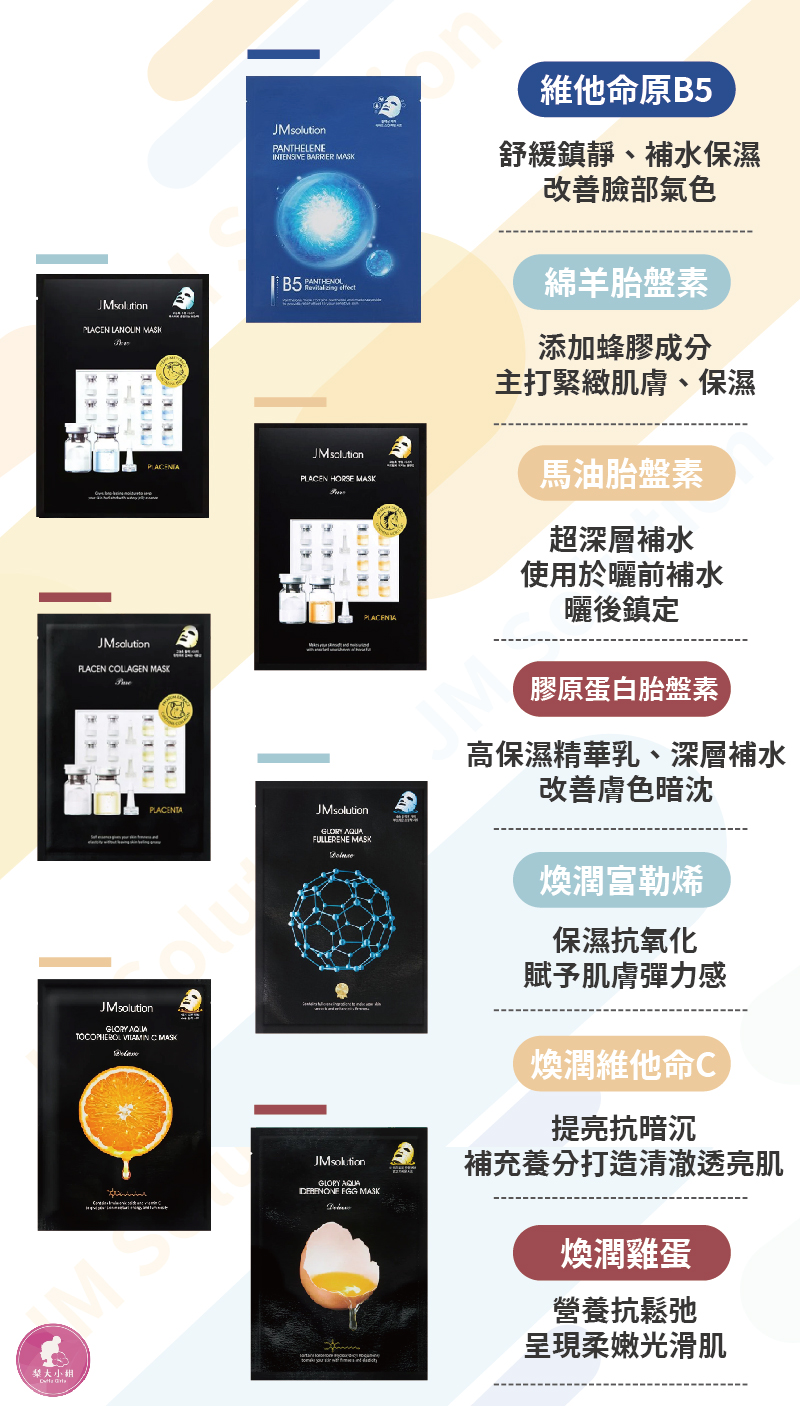 【梨大小姐新款上架】韓國 JM Solution 面膜 保濕 舒緩 水光面膜 睡眠面膜 蜂蜜面膜 珍珠 亮白 面膜 蠶絲
