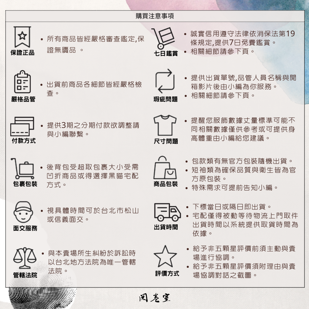 閱卷室》【現貨】Supreme Male Anatomy Model Clear 配件解剖人體模型