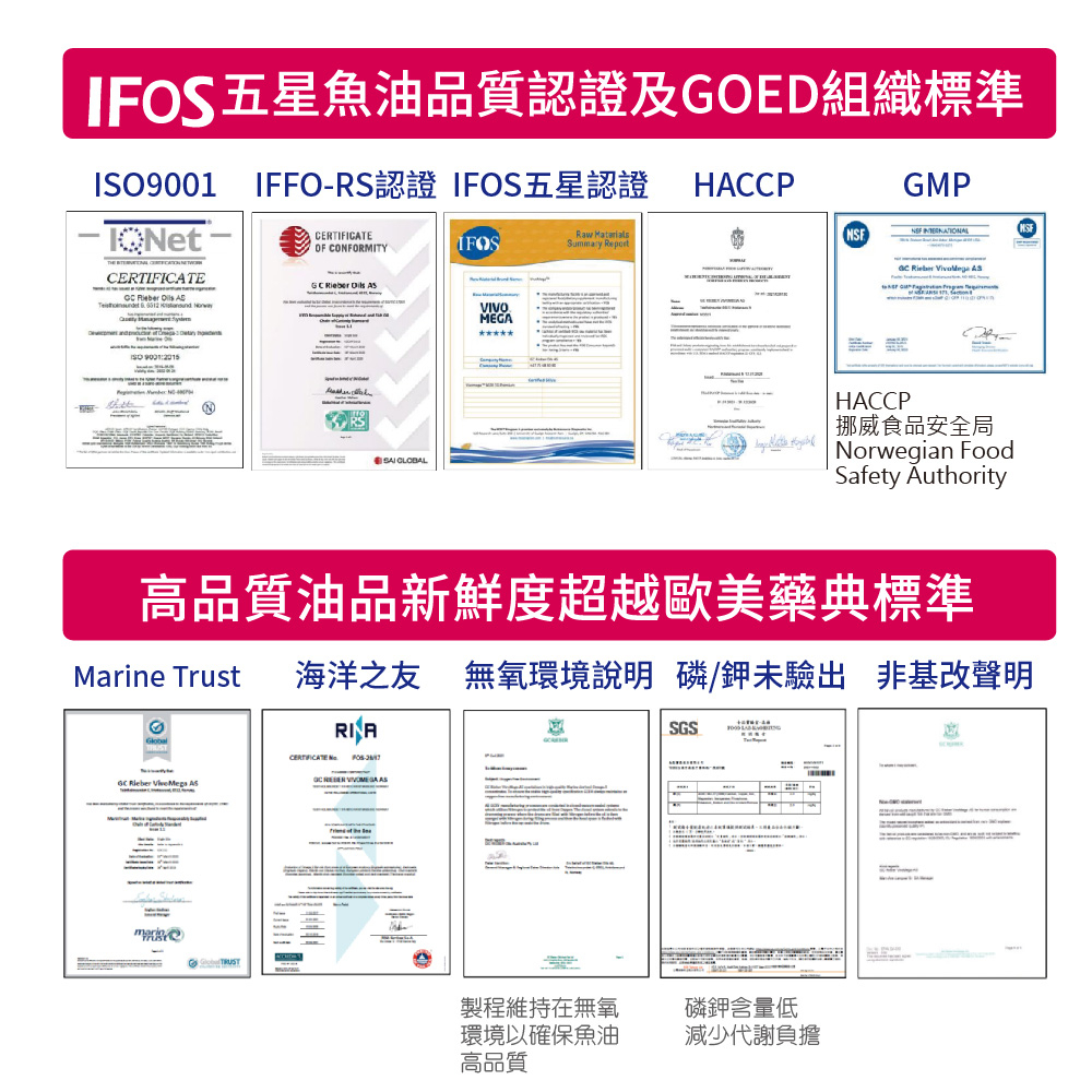 《母親節滿額贈》#全家人都適用【友GO健康】95%高單位魚油EPA+DHA+DPA 30顆/盒 #小顆好吞 | 蝦皮購物