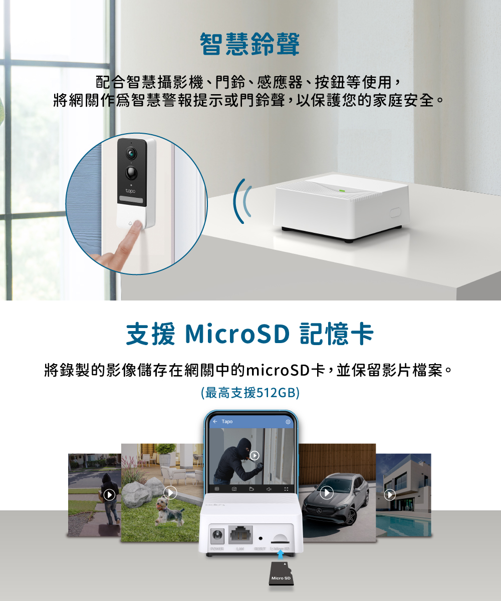 新品上市】TP-LINK Tapo H200 無線智慧網關Smart Hub 智慧家庭智能家居