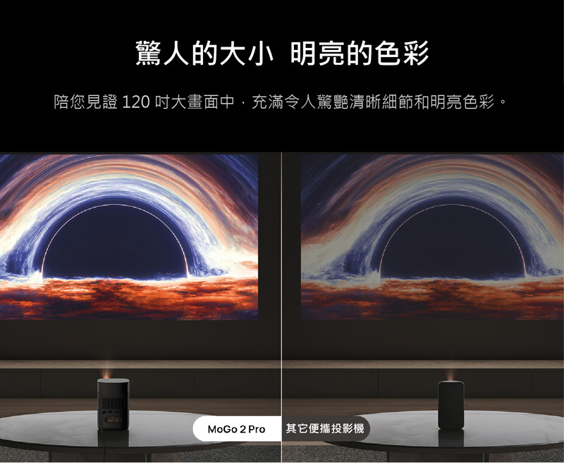 XGIMI MoGo 2 Pro 智慧投影機 原廠公司貨