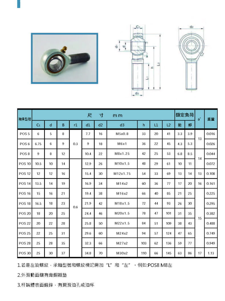 桿端魚眼軸承 外牙 POS (POS5.POS6.POS8.POS10.POS12.POS14.~...~POS30) | 蝦皮購物