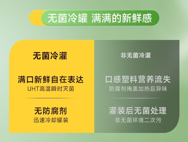 【椰泰集團】輕上白樺樹汁 輕上0糖生椰椰子汁0防腐劑椰汁椰奶 原味 海鹽味 生椰拿鐵飲料整箱早餐飲品220ml | 蝦皮購物