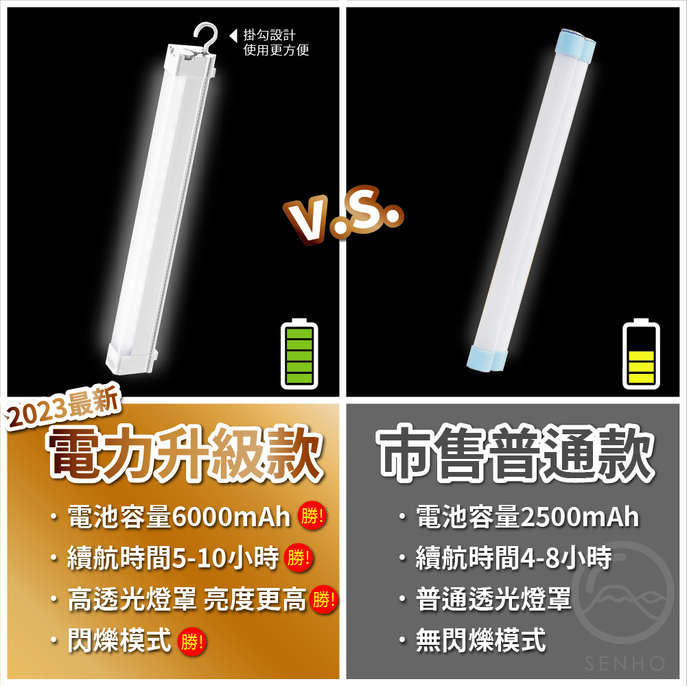 【超強續航】 LED充電燈管 擺攤燈 露營燈 磁吸燈 防水燈 行動燈管 USB充電 燈管 燈條 露營 夜市擺攤 可掛 | 蝦皮購物
