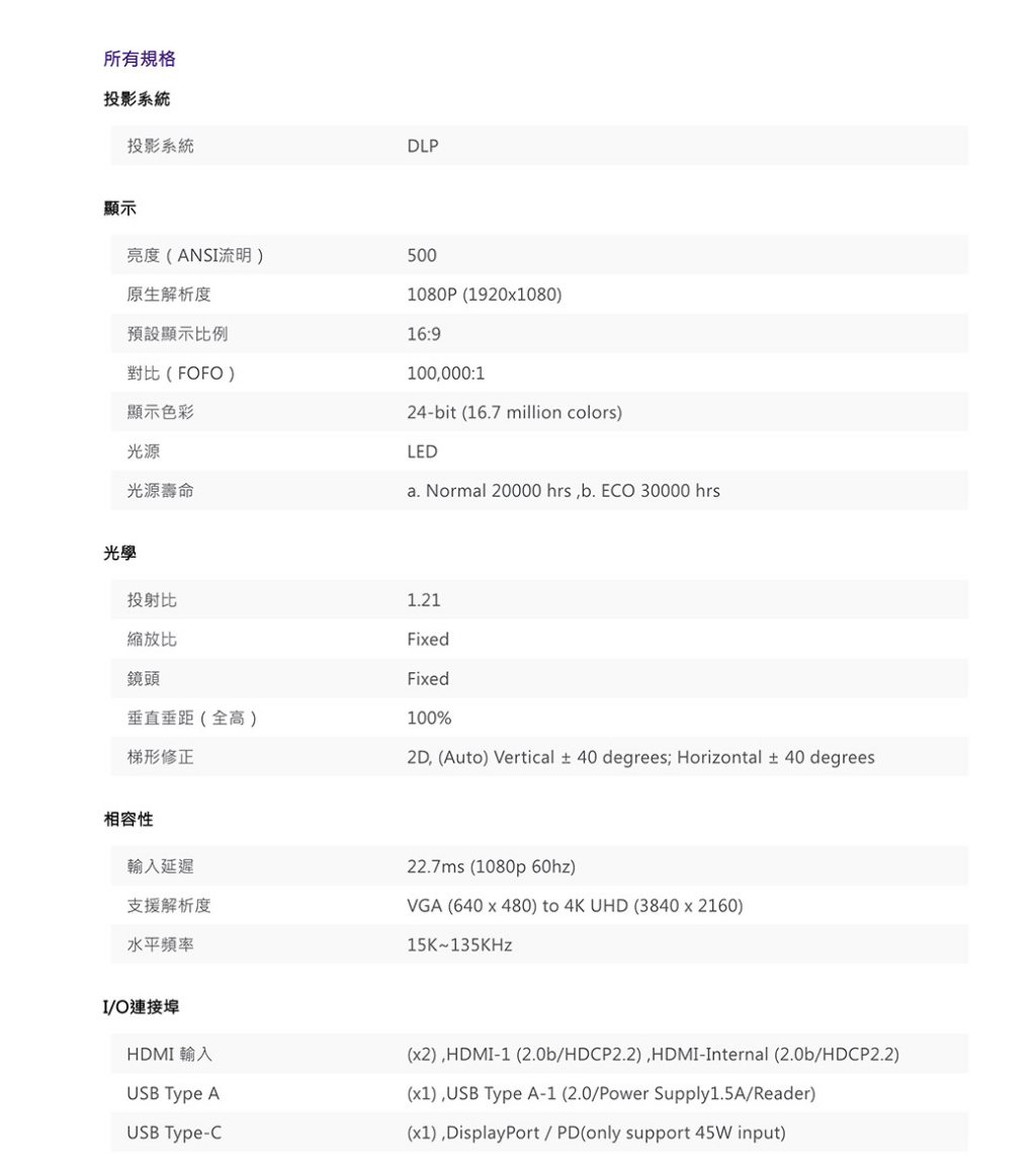 BenQ GS50 LED 行動露營投影機 1080p