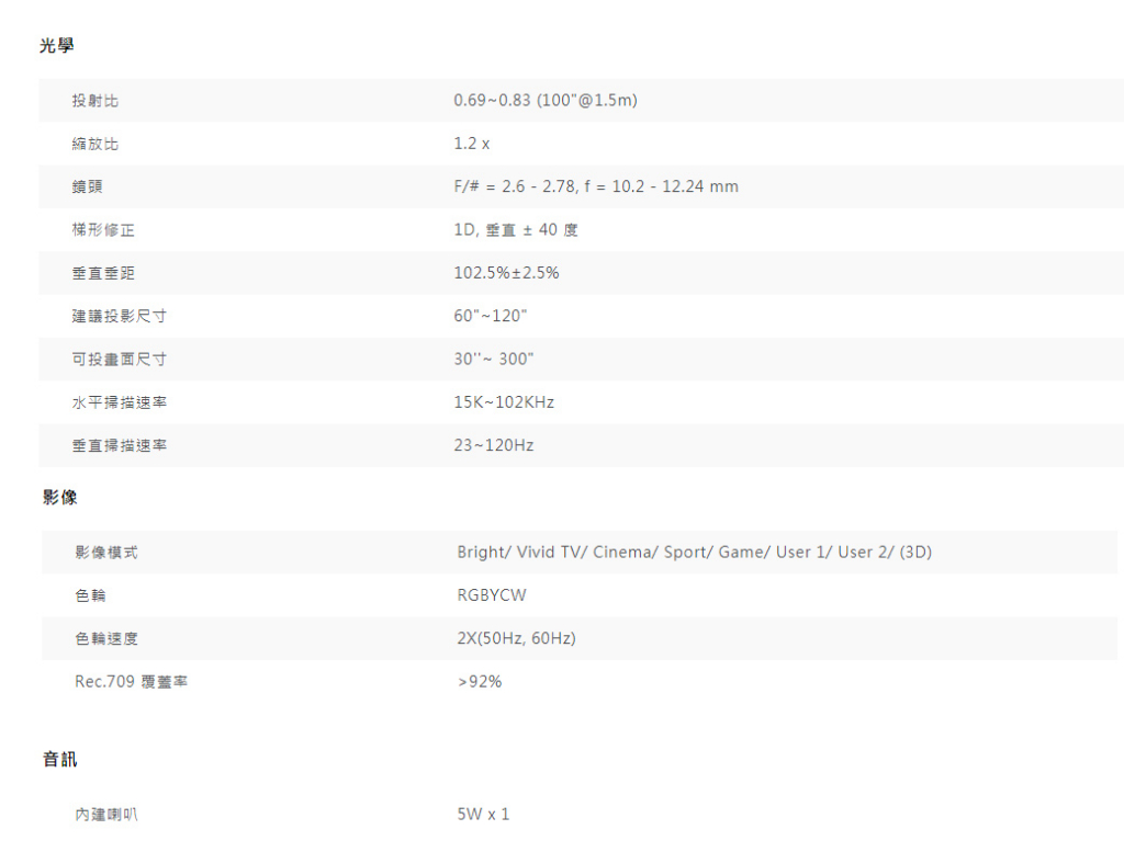 BENQ TH671ST 1080p 短焦遊戲三坪機 3000 流明