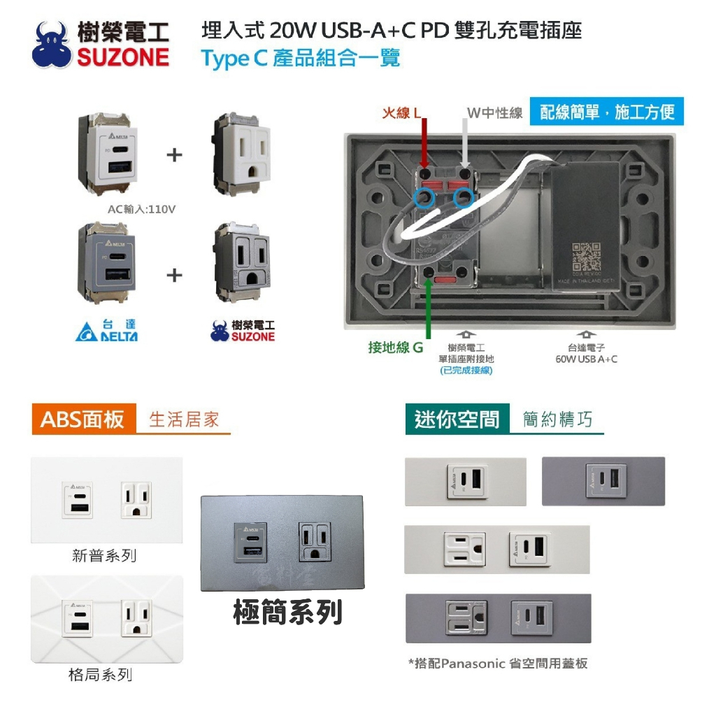 【台達電】極簡風 20W USB A+C PD充電插座 Type C 插座 快充插座 樹榮 USB快充 PD快充 | 蝦皮購物