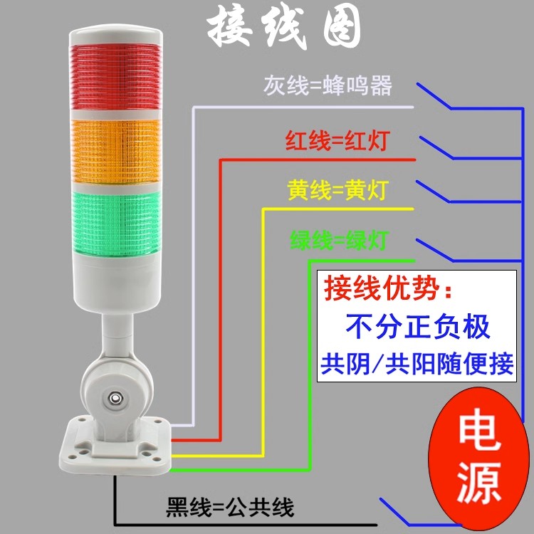 【可開發票】三色警示燈 帶蜂鳴 雙色鍍鎳LED警示燈 防水常亮閃亮多層指示燈 12V24V220V110V 下單備註電壓 | 蝦皮購物