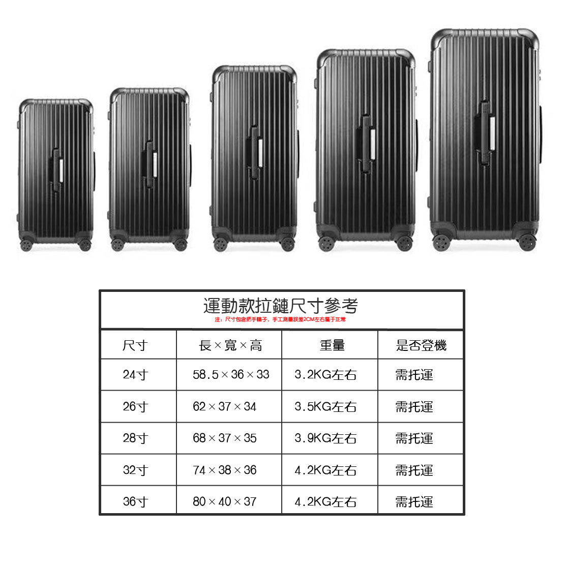 台灣現貨⚡12H快速出貨⚡ 胖胖行李箱 大容量 行李箱 旅行箱 拉桿箱 胖胖箱 拉鏈款 萬向輪 36寸行李箱 超大旅行箱 | 蝦皮購物