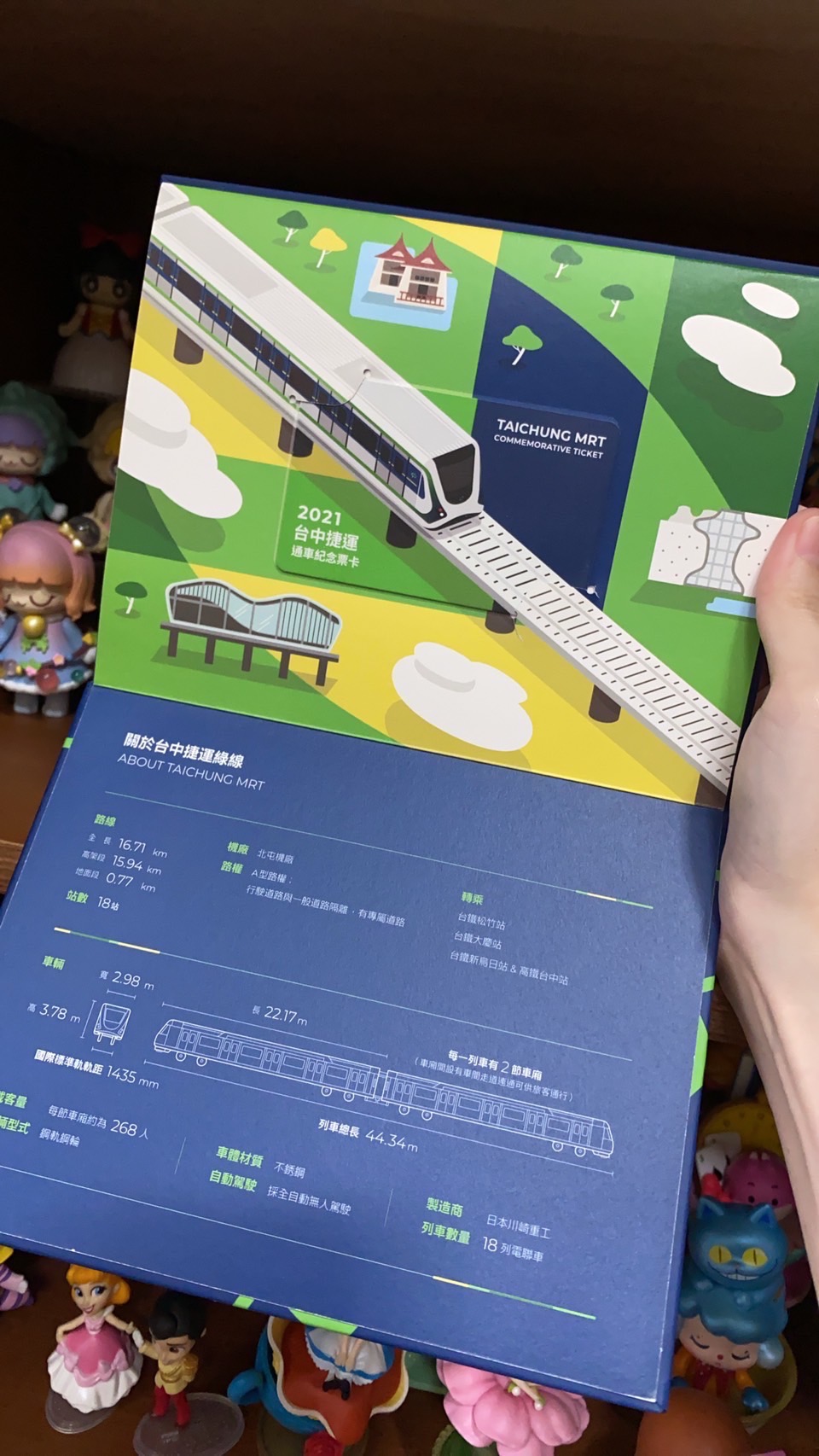 【寄售專區】臺中捷運 悠遊卡 家庭日悠遊卡 通車紀念卡 捷運卡 伸縮造型扣 千萬人次通車紀念票 一卡通 icash2.0 | 蝦皮購物