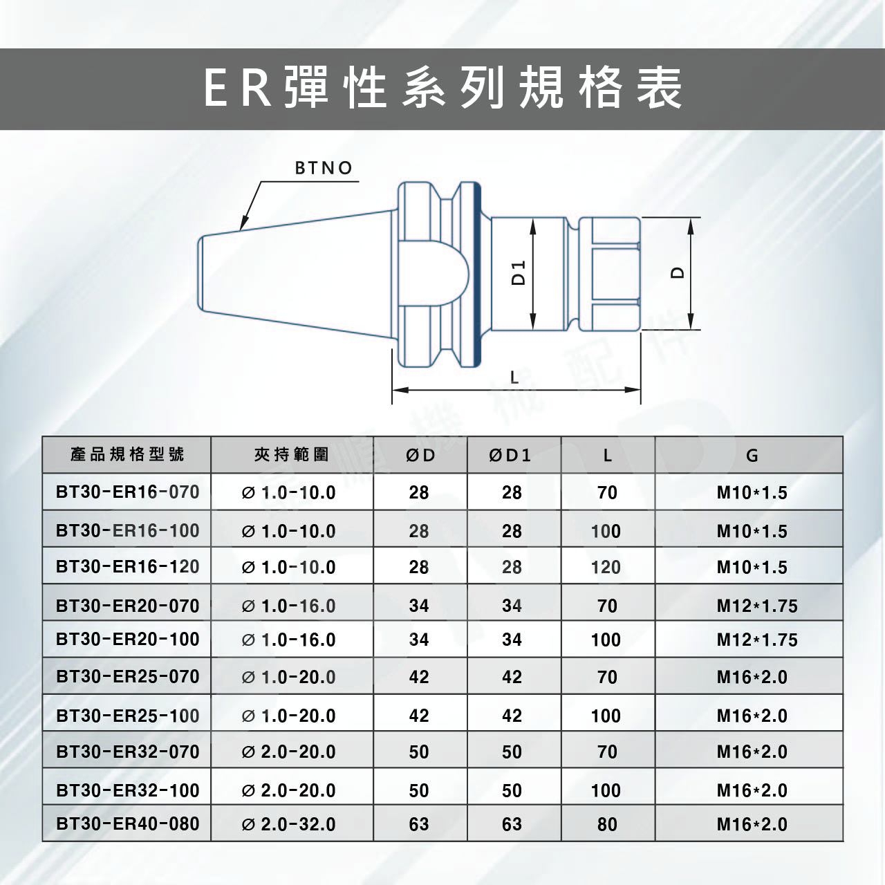 JSMP BT30 彈性刀桿 ER刀桿 ER夾具 ER16 ER20 ER25 ER32 ER40 | 蝦皮購物