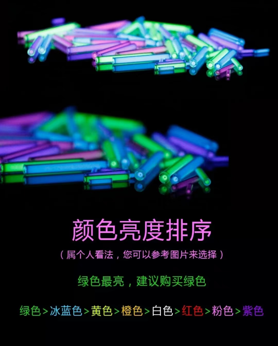 【獨角獸】進口edc氚管25年自發光氚氣管1.56mm裝飾指尖陀螺夜光氚氣燈 | 蝦皮購物