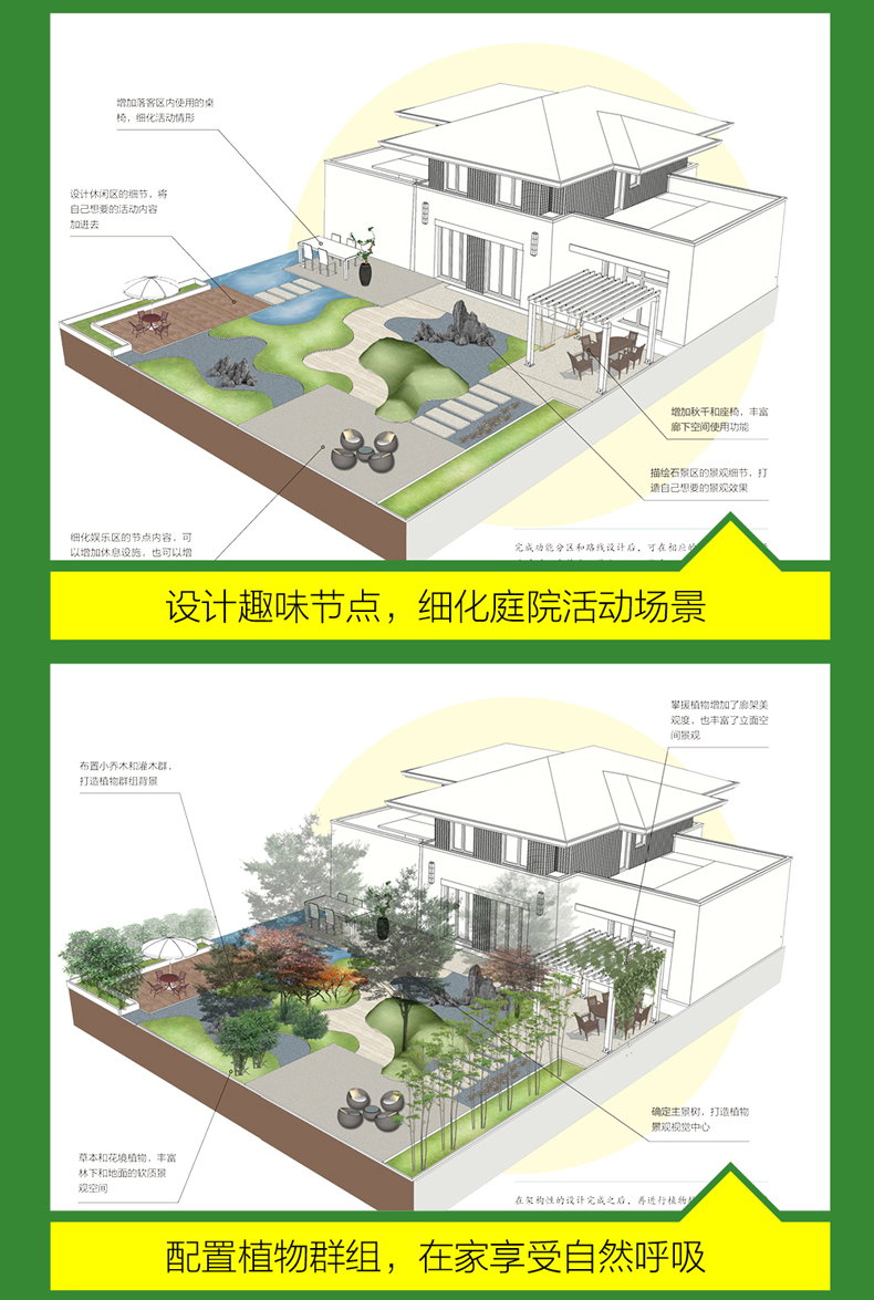 私家小庭院設計與佈置｜一本極具落地性的庭院設計指南 |世人都說小庭院就是小CASE ? 面積小，種種花草，造個湖就OK | 蝦皮購物