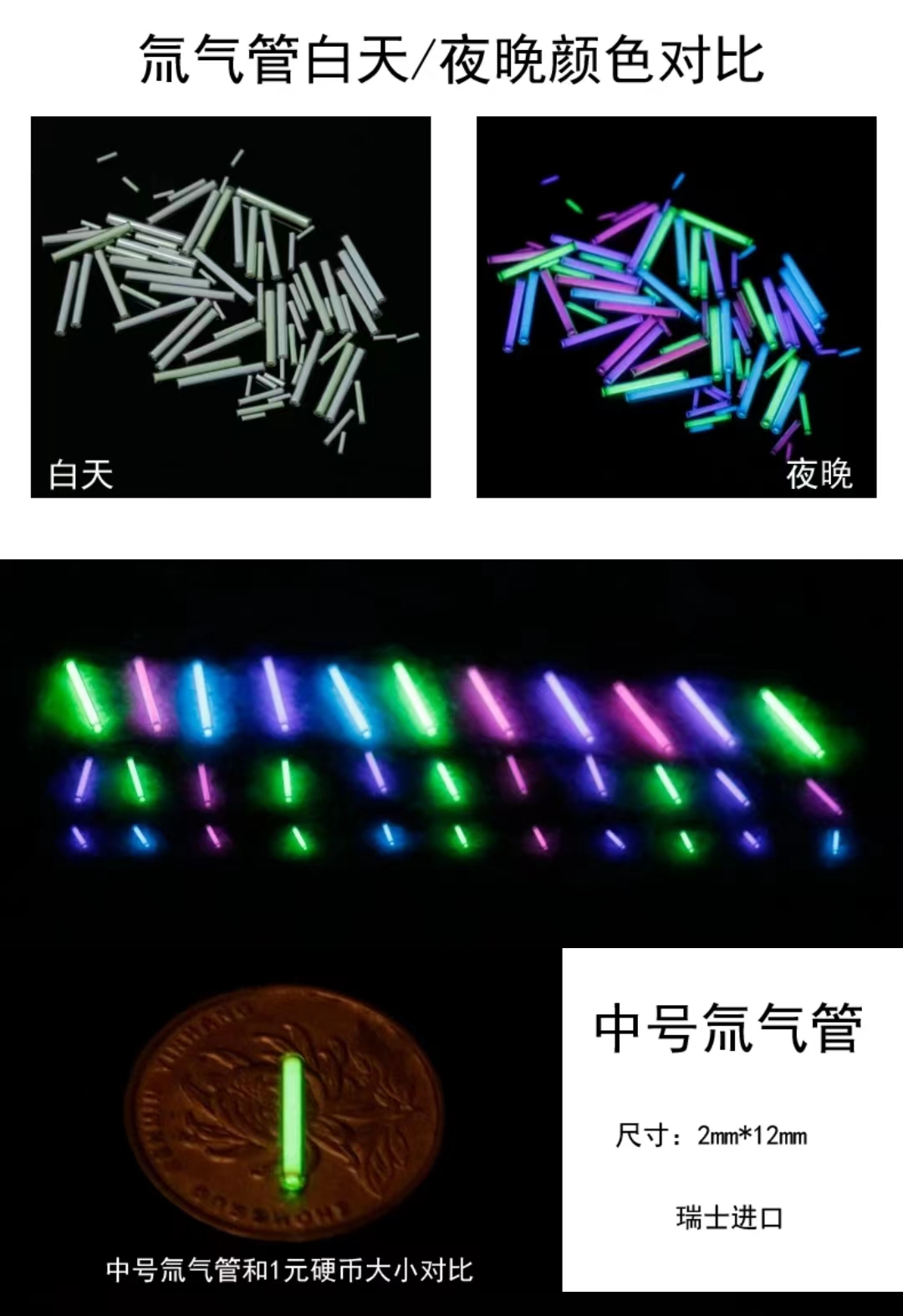 【獨角獸】進口edc氚管25年自發光氚氣管1.56mm裝飾指尖陀螺夜光氚氣燈 | 蝦皮購物