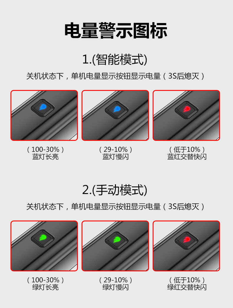 燃燒單車 原廠保固2年 TOWILD 拓野 CL1200 流明 自行車前燈 車燈 前燈 大燈 Type-C 防水IPX6 | 蝦皮購物