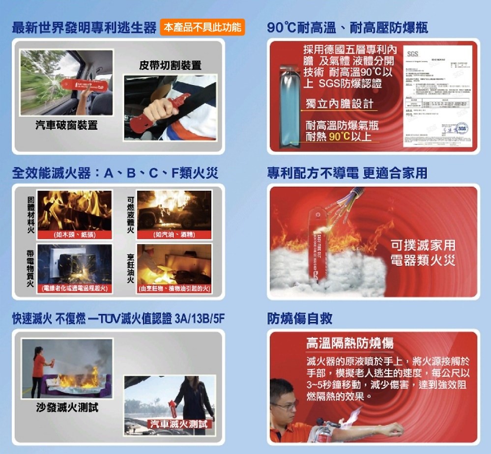 EASY FIREOUT 滅火神器 水基型滅火器-(家用款) | 蝦皮購物
