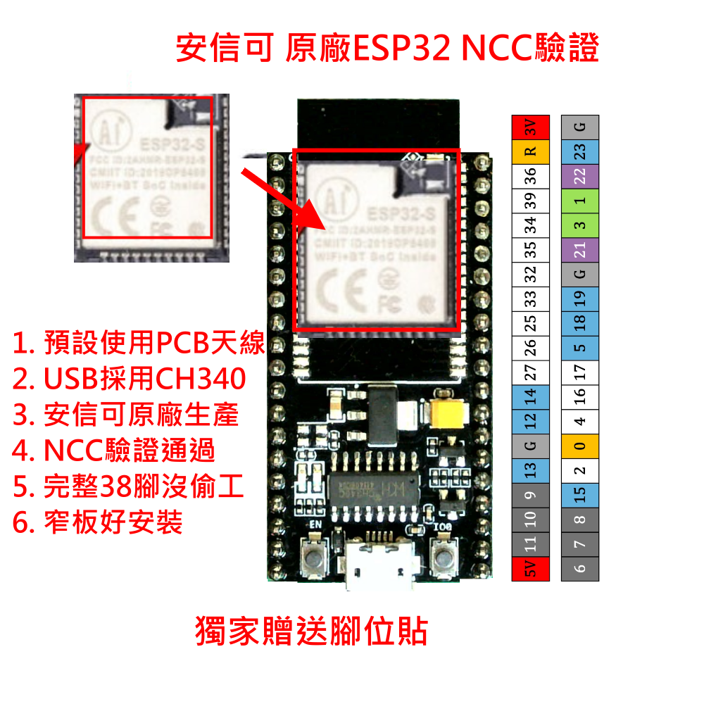 (收據發票可)窄版ESP32雙核心arduino WIFI藍芽ble腳位貼紙 nodemcu-32s 安信可 小霸王