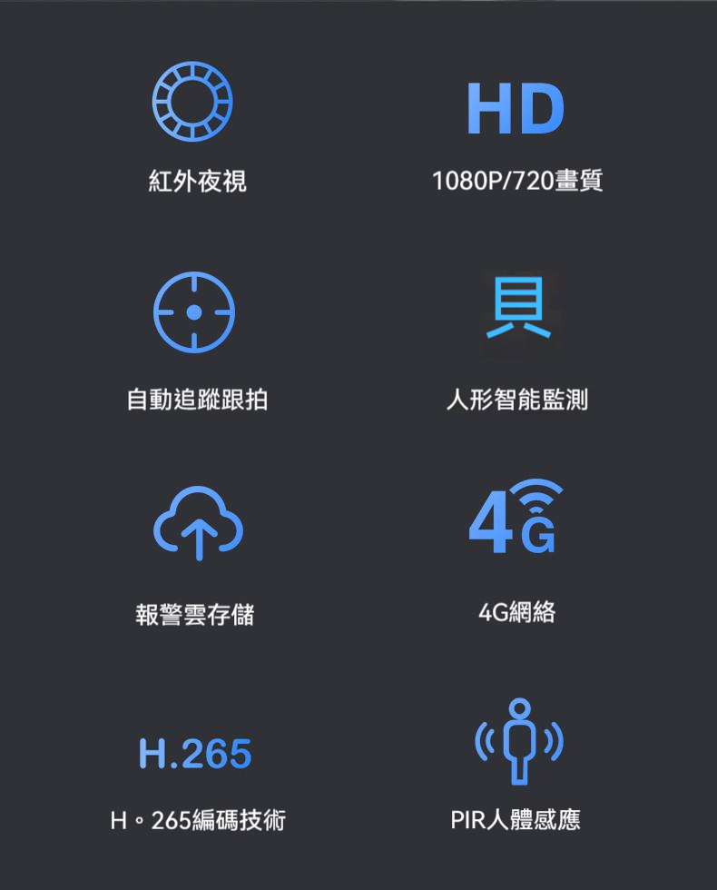 【全新升級4G＋WIFI】2K  4G微型攝影機 小型攝影機 迷你監視器 夜視無光 大廣角 防水 遠端監視器 網絡攝像機 科技家電 - 台灣批發網