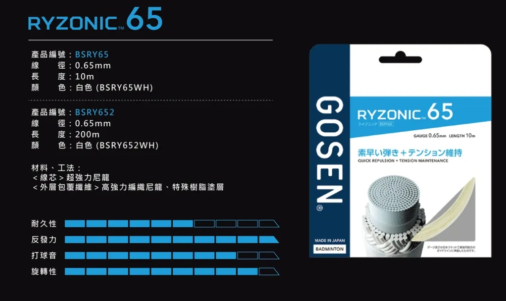 【力揚體育 羽球店】 GOSEN 羽球線 RYZONIC 58 RYZONIC 65 羽毛球線 RY58 RY65 | 蝦皮購物