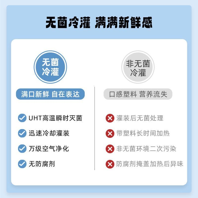 【椰泰集團】輕上系列 生椰拿鐵咖啡 厚椰乳 桂花玫瑰椰子汁 0防腐劑椰乳椰奶植物飲料 | 蝦皮購物