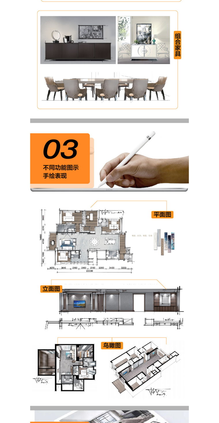 IPAD+PROCREATE 室內設計手繪表現技法 9787115550002 | 蝦皮購物