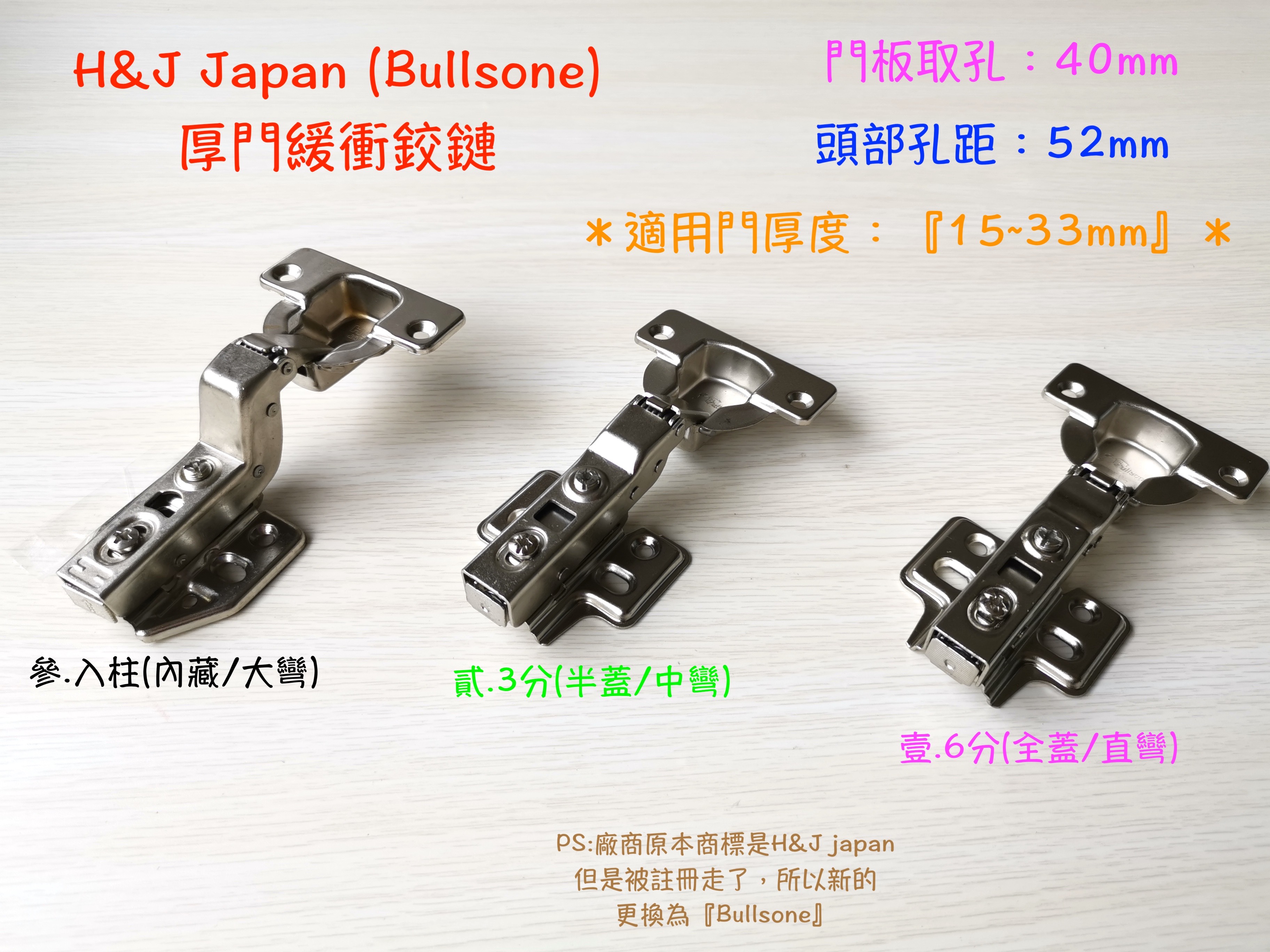 附發票『永同五金』H&J Bullsone 厚門用{挖孔40mm} 緩衝西德鉸鏈鉸鏈合