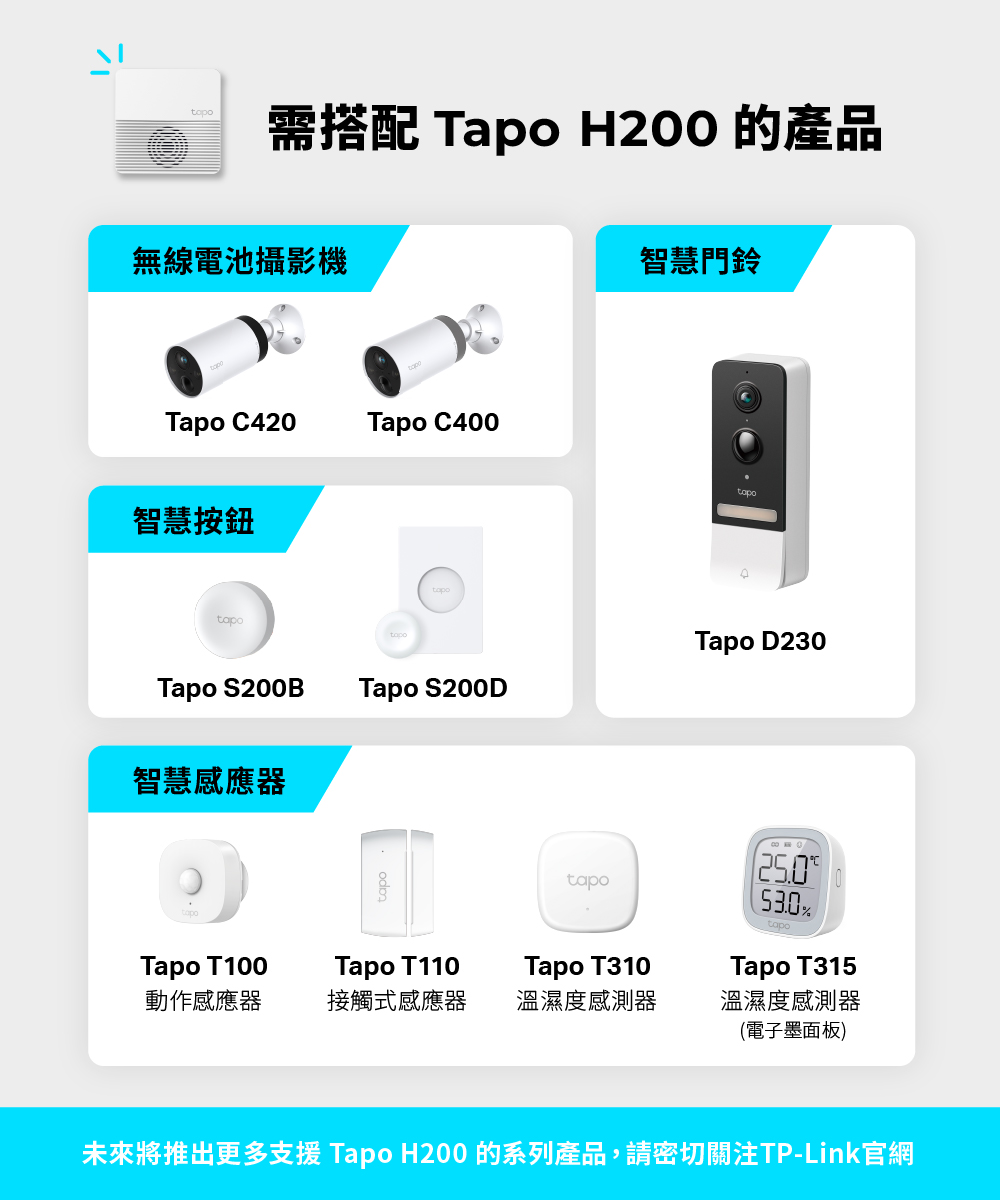 TP-Link Tapo T315 智慧溫濕度感測器 即時檢測溫度和濕度 (需搭配網關) | 蝦皮購物