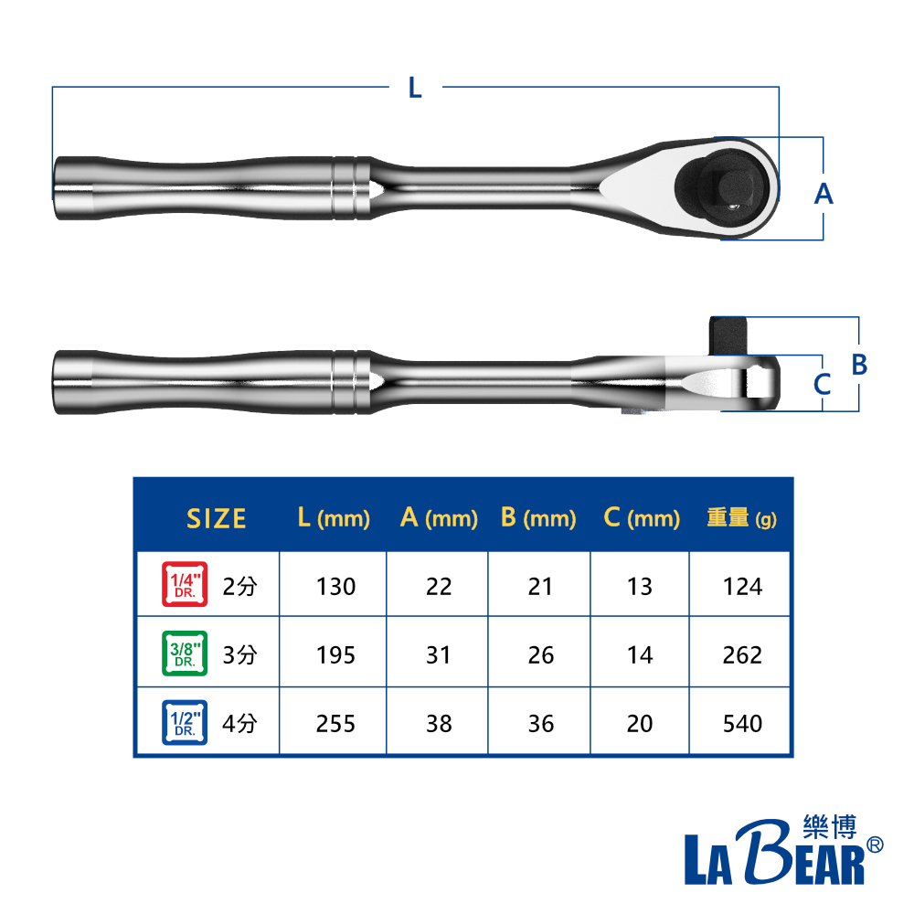 【LaBear】封閉式 雙向棘輪扳手 2分/3分/4分 防塵 高扭力 棘輪扳桿 套筒板手 快速棘輪扳手 葫蘆柄 | 蝦皮購物