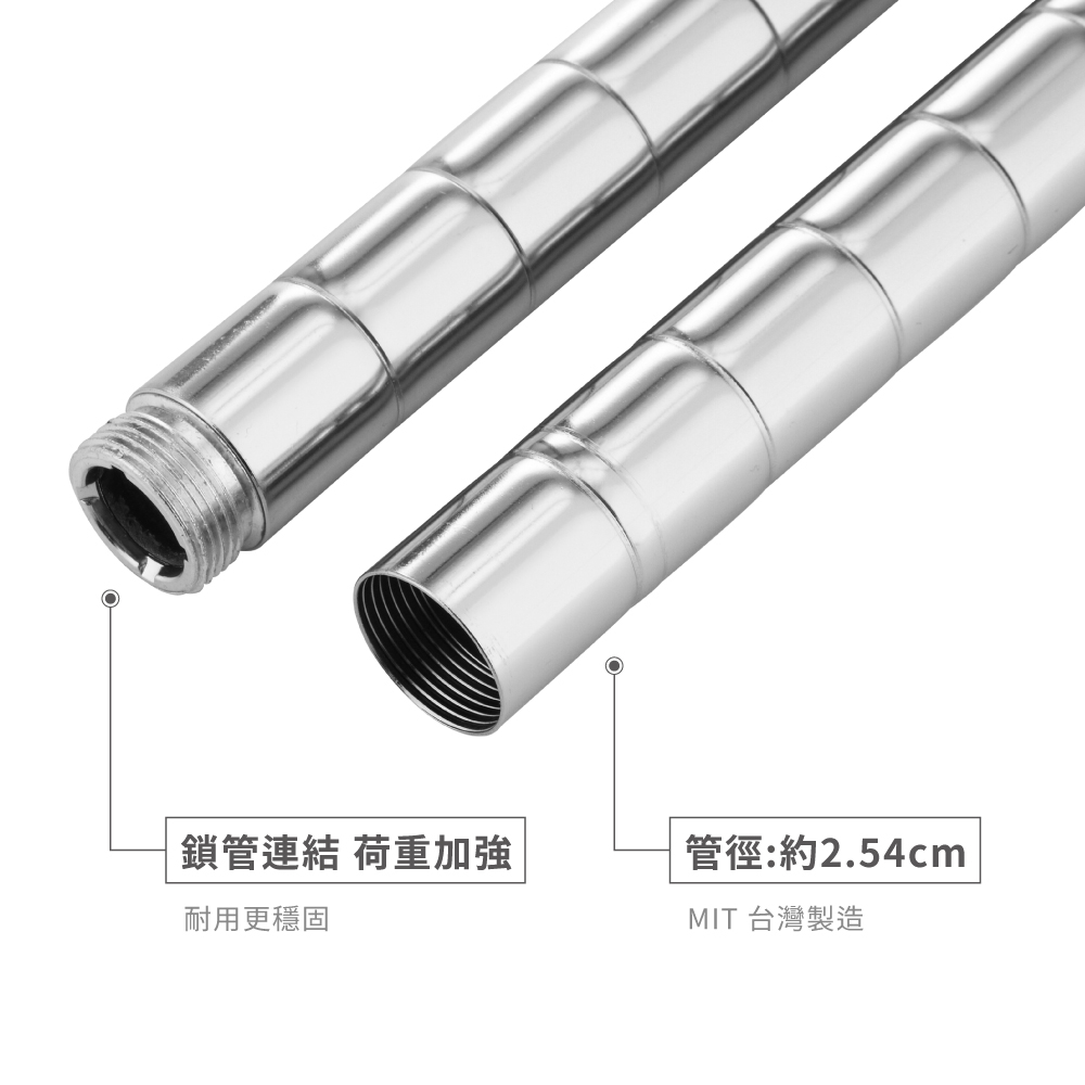 【配件】鐵架 鎖管式鐵管(多規格)｜層架 鐵架 收納架 層櫃 置物架 鍍鉻架 展示架 儲物架 五金配件(1支組/4支組) | 蝦皮購物
