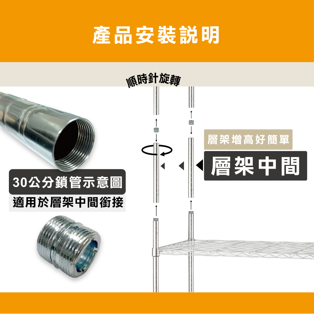 【配件】鐵架 鎖管式鐵管(多規格)｜層架 鐵架 收納架 層櫃 置物架 鍍鉻架 展示架 儲物架 五金配件(1支組/4支組) | 蝦皮購物