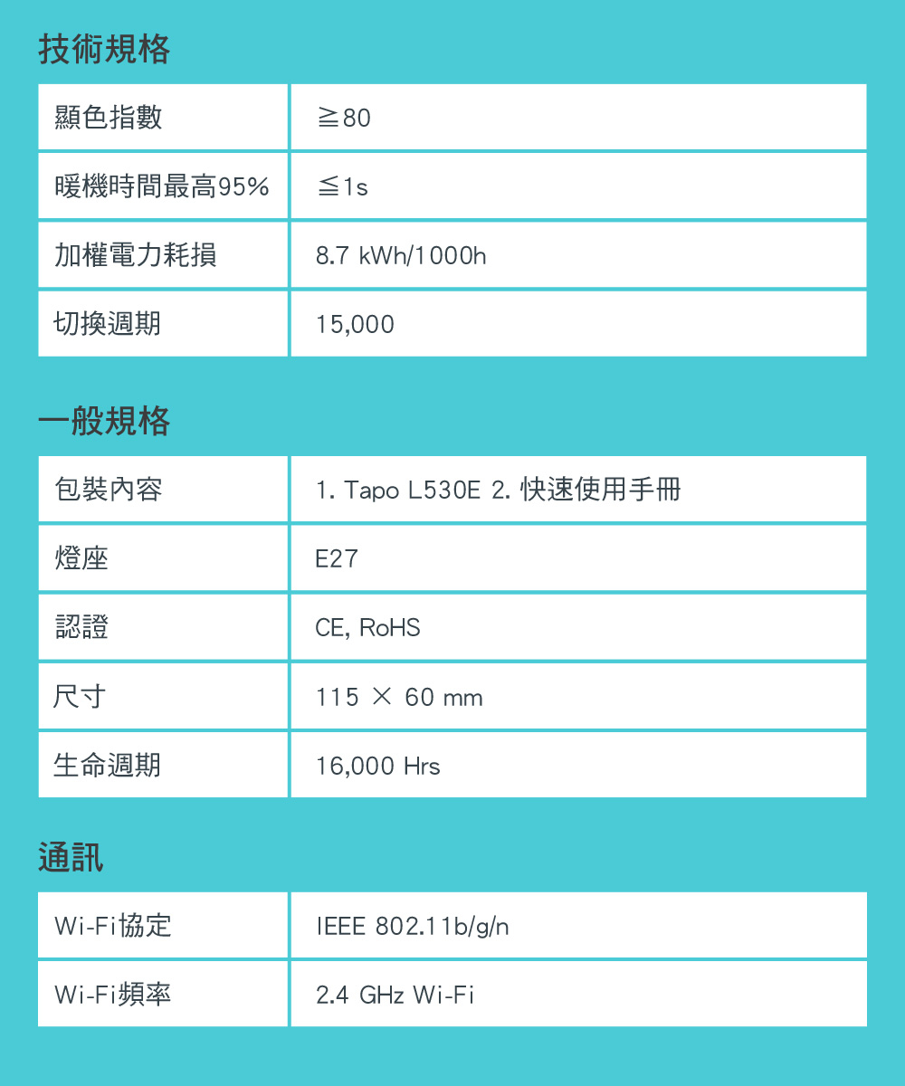 TP-Link Tapo L530E 全彩LED燈泡智慧燈泡語音控制遠端控制多彩調節APP設定節能| 蝦皮購物 TP-Link Tapo L530E 全彩LED燈泡智慧燈泡語音控制遠端控制多彩調節APP設定節能| 蝦皮購物