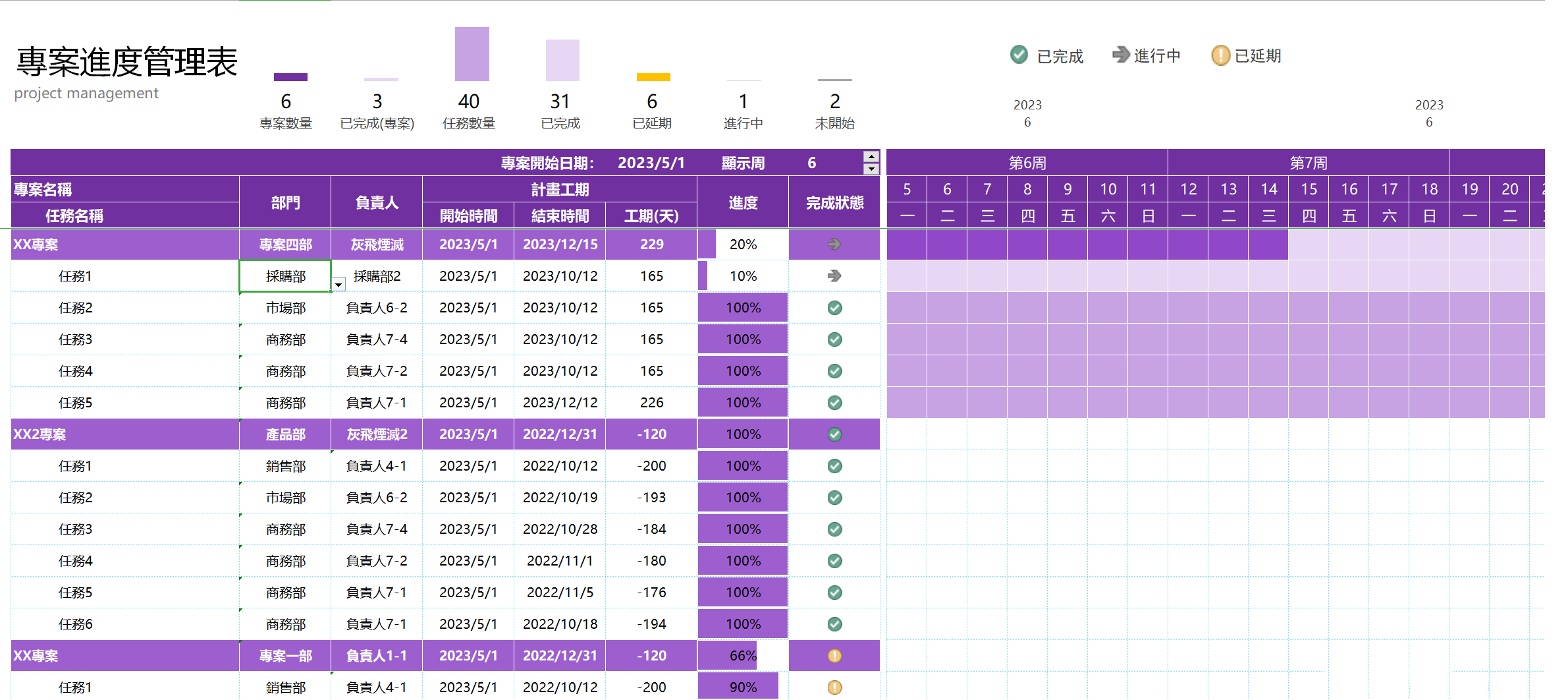 甘特圖 Excel模板 Gantt Chart 計畫表 時程管理表 專案管理表 專案時程表 | 蝦皮購物