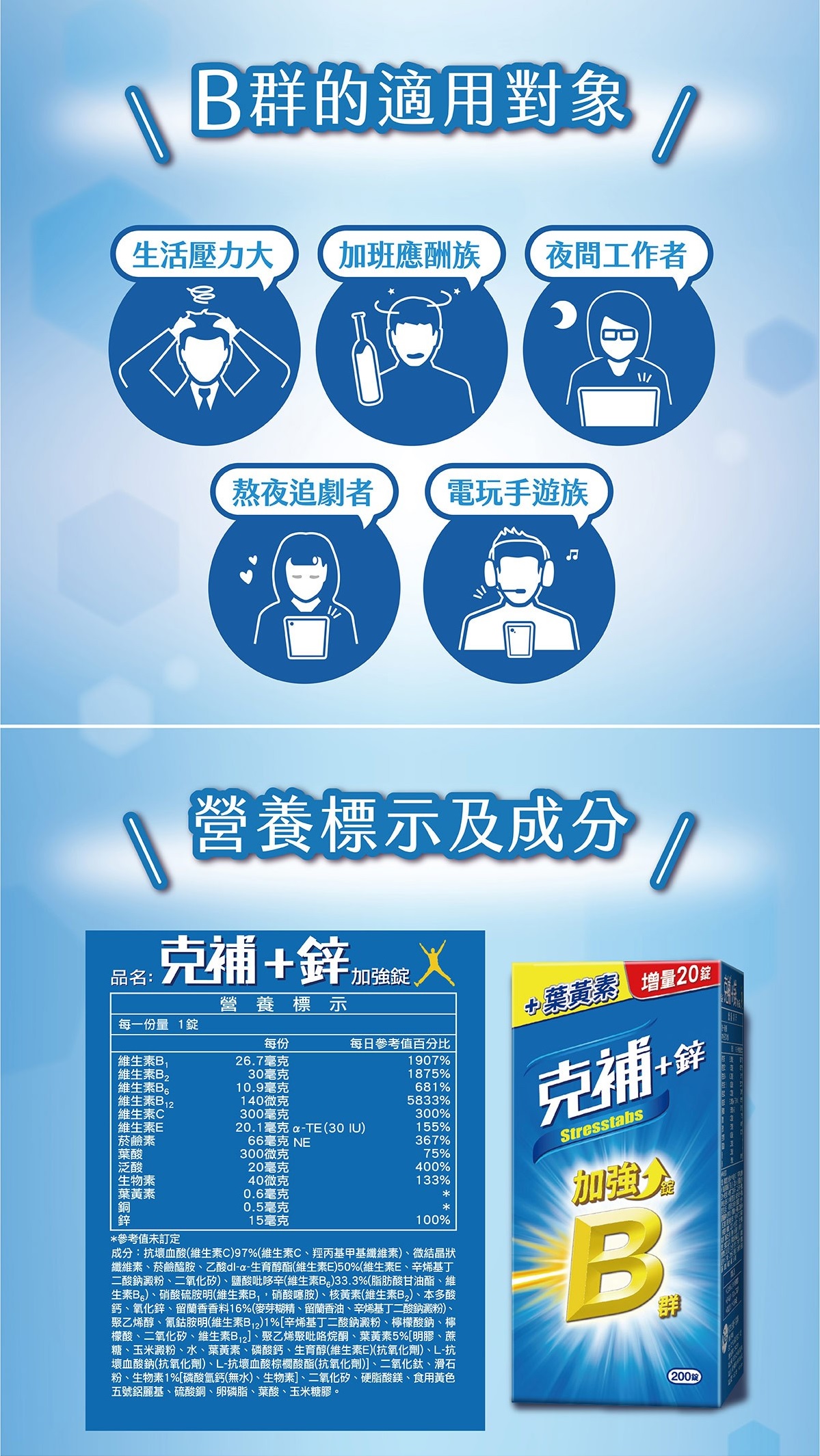 現貨快速出貨-克補 +鋅加強錠 200錠 | 蝦皮購物