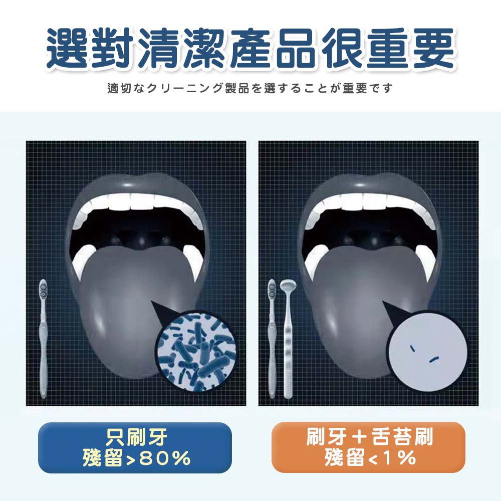 舌苔刷 刷舌苔 舌苔清潔器 舌苔 刮舌器 刮舌苔神器 舌苔清潔 刮舌 舌苔牙刷 刮舌板 口腔保健 刮舌棒 舌苔清潔刷 | 蝦皮購物