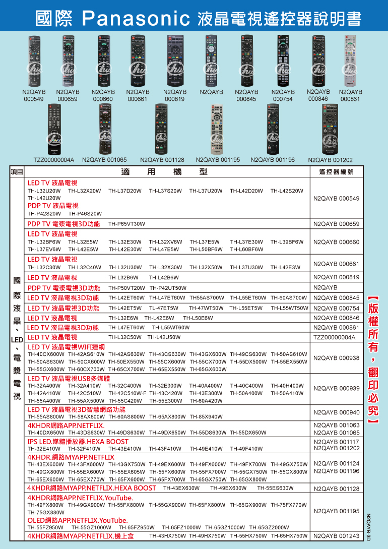 N2QAYB-3D 國際牌 Panasonic 液晶電漿LED通用 電視機 遙控器 附支援遙控器外觀表 相符免設定直接用 | 蝦皮購物