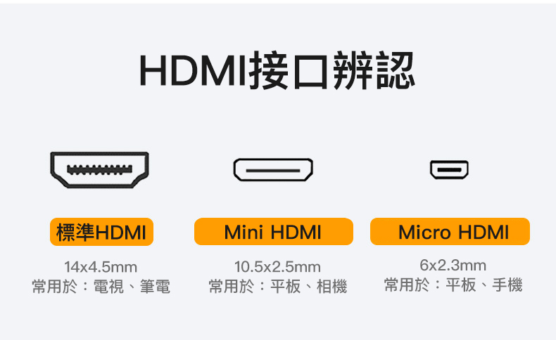 易控王 Micro HDMI Mini HDMI公轉HDMI母 轉接頭 鋁合金外殼(40-710) 40-710-02 | 蝦皮購物
