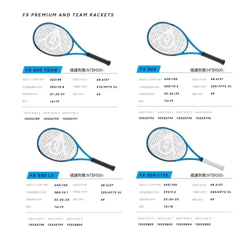 【送料込み】希少　DUNLOP FX500 2023 SRIXON Dunlop Srixon FX 500 (300g) 2023 – KK TENNIS