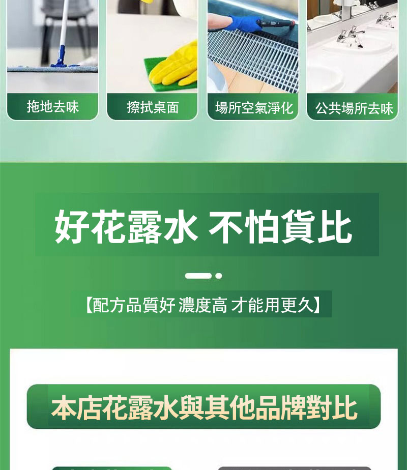 【台灣現貨】拖地花露水 花露水凝珠 清潔 去異味 強效去汙 地板清潔劑 地板除味留香珠 拖地 擦桌子 清潔殺菌 | 蝦皮購物