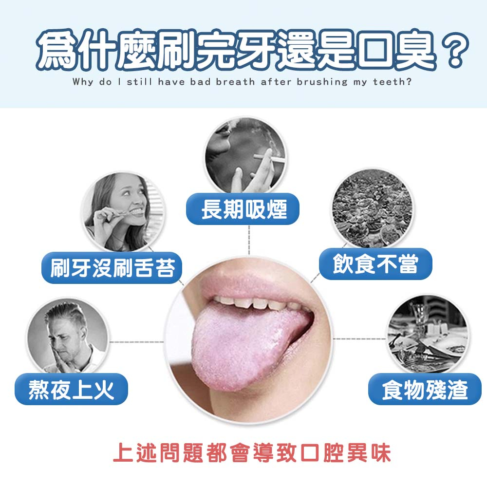 舌苔刷 刷舌苔 舌苔清潔器 舌苔 刮舌器 刮舌苔神器 舌苔清潔 刮舌 舌苔牙刷 刮舌板 口腔保健 刮舌棒 舌苔清潔刷 | 蝦皮購物