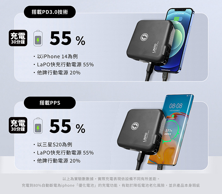 【隔日到貨】LAPO 二代 多功能無線充電行動電源 行動電源二代 行動電源 自帶線 萬用充 LAPO二代 行動電源 | 蝦皮購物