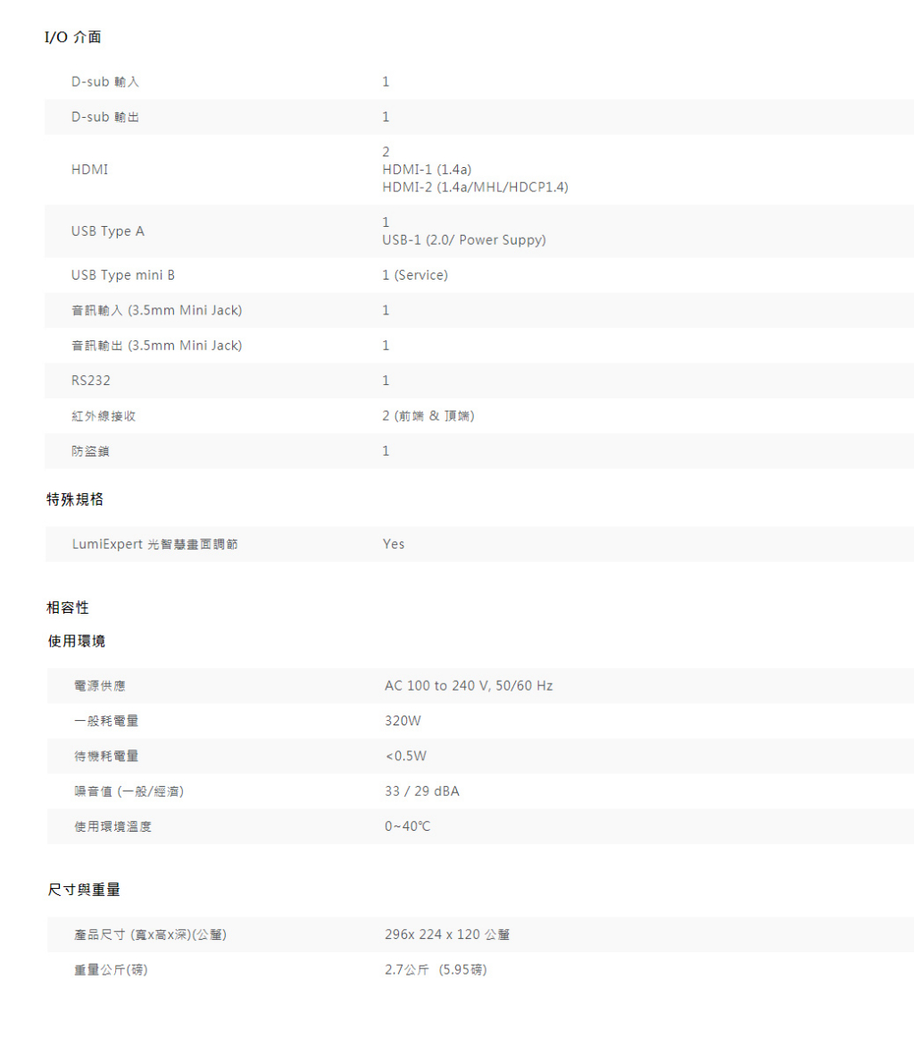 BENQ TH671ST 1080p 短焦遊戲三坪機 3000 流明