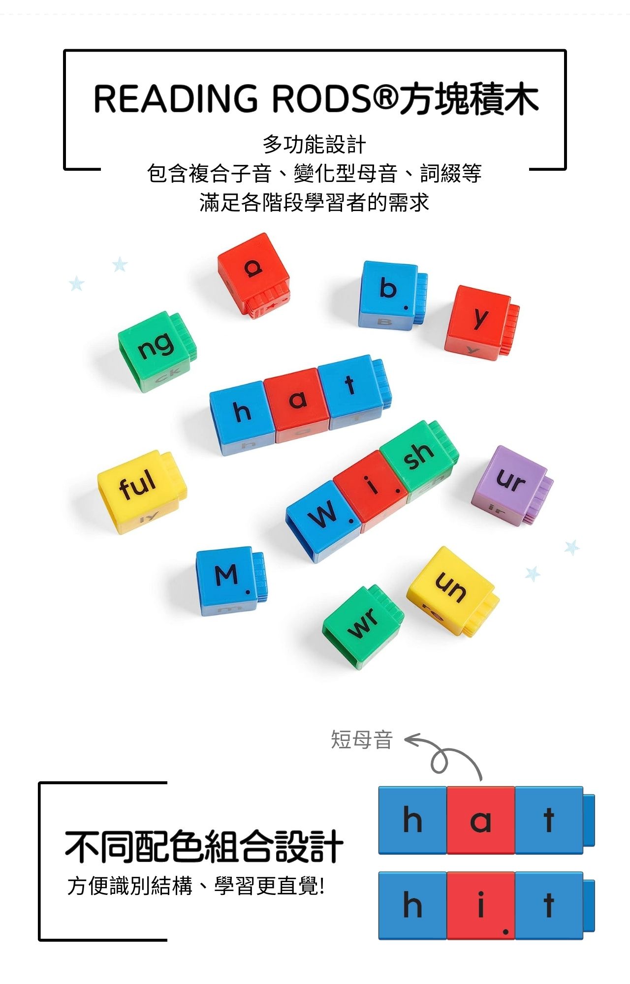 《好玩伴》美國hand2mind Reading Rods 方塊積木-英文單字拼讀&建構學習組 自然拼讀 CVC單詞教具 | 蝦皮購物