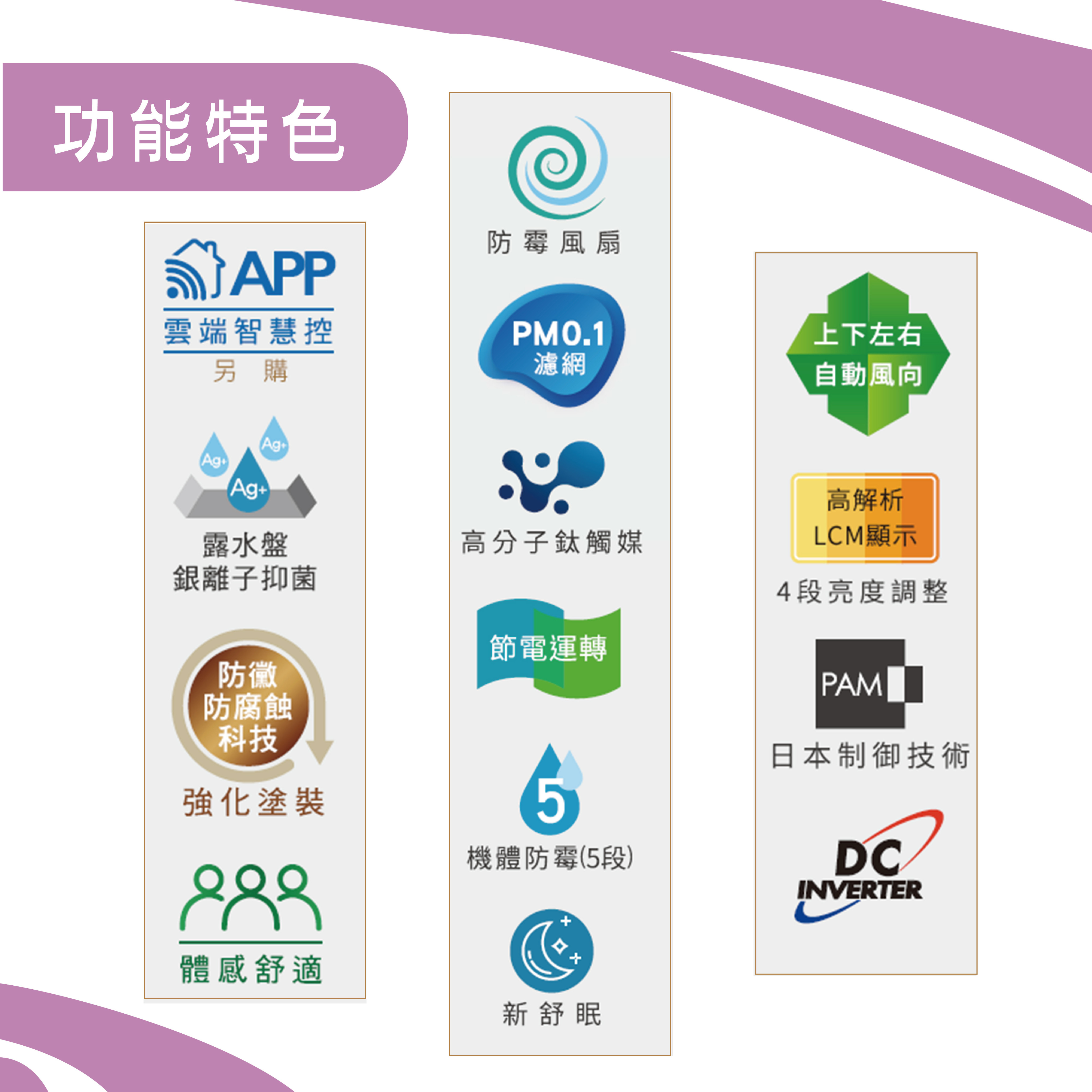 日立【旗艦系列】QP型冷專RAS-36HQP1/ RAC-36QP通過BSMI認證: R41010 | 蝦皮購物