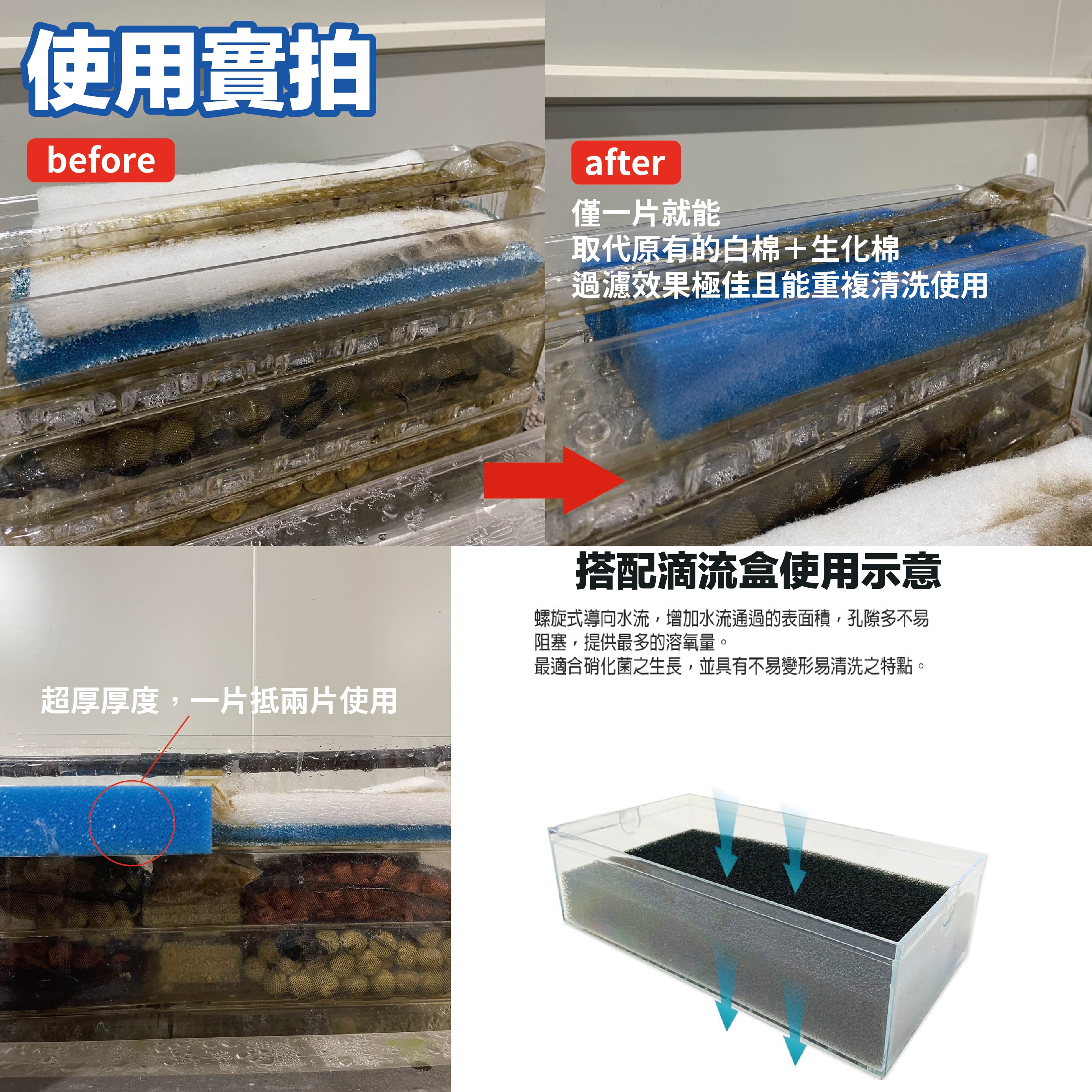 取代傳統白棉【好菌生化棉 物理+生化過濾】濾棉 培菌棉 上部過濾 底部過濾 過濾棉 白棉 培菌 濾材 硝化菌 滴流棉 | 蝦皮購物