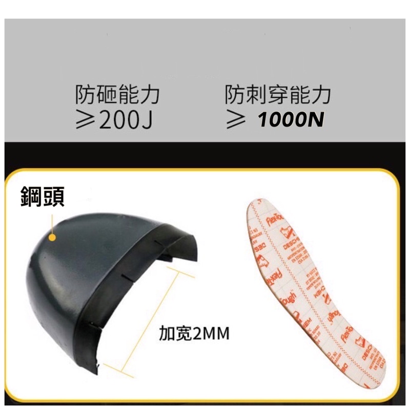 【台灣現貨BSMI】輕量工作鞋 防護鞋39-47碼 絕緣鞋 防砸鋼頭鞋 防護鞋勞保鞋 工地鞋 戶外鞋登山鞋 | 蝦皮購物