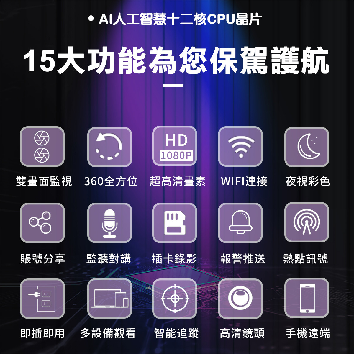 室內外 WiFi 監視器推薦與比較：Tapo、小米、Yoosee 怎麼選？PTT、Dcard 常見差異一次看 (19/53)
