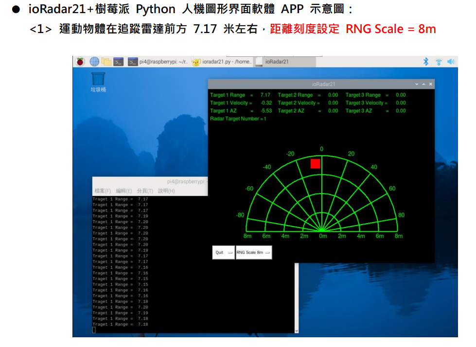毫米波雷達 Raspberry Pi 4 ioRadar21 24GHz雷達開發平台 mmwave Radar | 蝦皮購物