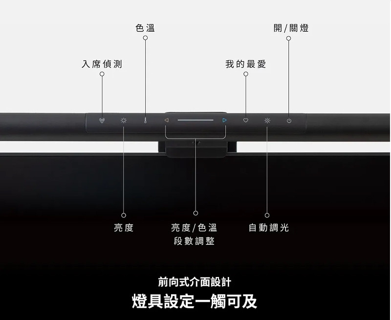 BenQ ScreenBar Pro 評價與使用心得：自動開關燈值不值得買？ (11/13)